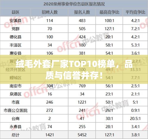 絨毛外套廠家TOP10榜單，品質(zhì)與信譽(yù)并存！