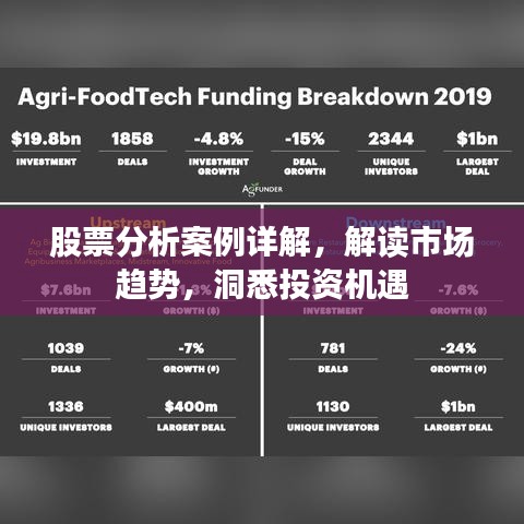 股票分析案例詳解，解讀市場(chǎng)趨勢(shì)，洞悉投資機(jī)遇