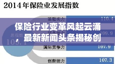 保險行業(yè)變革風起云涌，最新新聞頭條揭秘創(chuàng)新發(fā)展之路