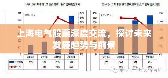 上海電氣股票深度交流，探討未來(lái)發(fā)展趨勢(shì)與前景