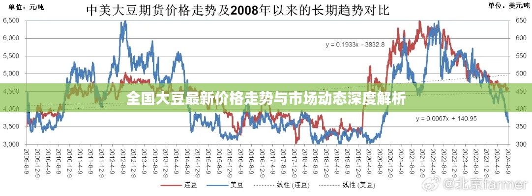 第55頁