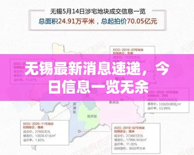 無錫最新消息速遞，今日信息一覽無余