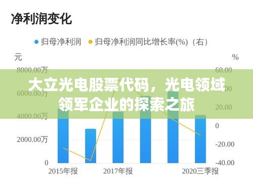 大立光電股票代碼，光電領(lǐng)域領(lǐng)軍企業(yè)的探索之旅