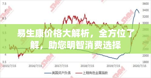 易生康價(jià)格大解析，全方位了解，助您明智消費(fèi)選擇