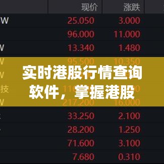 實(shí)時(shí)港股行情查詢軟件，掌握港股動(dòng)態(tài)的必備神器