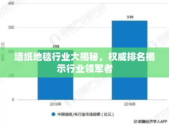 墻紙地毯行業(yè)大揭秘，權威排名揭示行業(yè)領軍者