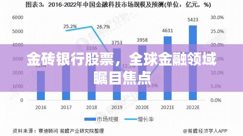 金磚銀行股票，全球金融領(lǐng)域矚目焦點(diǎn)