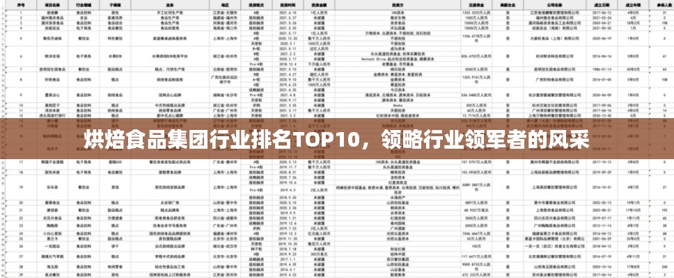 烘焙食品集團行業(yè)排名TOP10，領略行業(yè)領軍者的風采