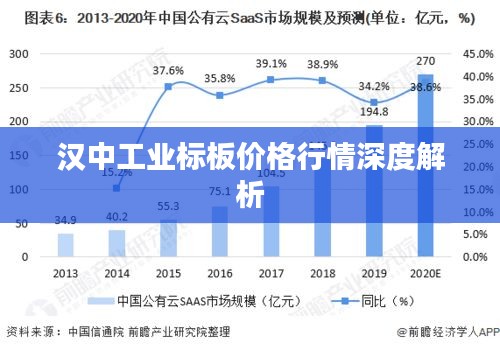 新聞中心