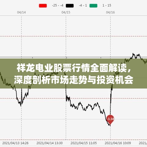 祥龍電業(yè)股票行情全面解讀，深度剖析市場走勢與投資機(jī)會