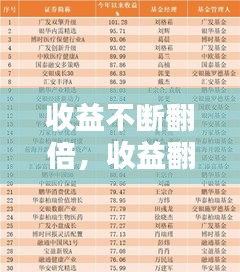 收益不斷翻倍，收益翻倍怎么算 