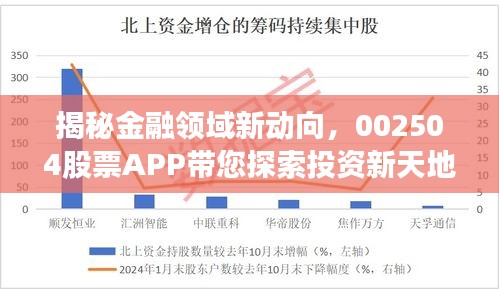 揭秘金融領(lǐng)域新動向，002504股票APP帶您探索投資新天地！