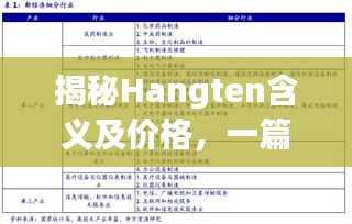 揭秘Hangten含義及價格，一篇文章帶你了解透徹！