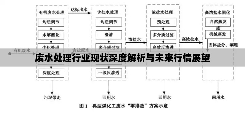 在線留言 第2頁(yè)