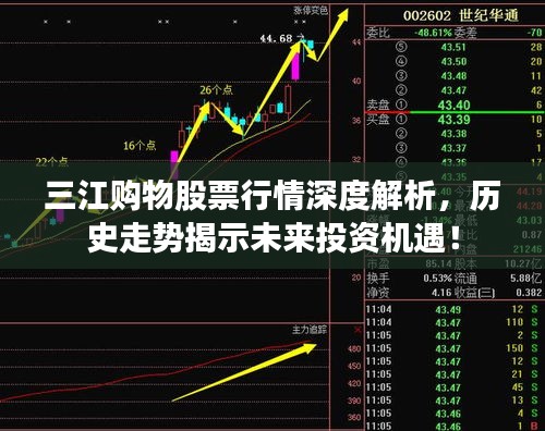 三江購(gòu)物股票行情深度解析，歷史走勢(shì)揭示未來(lái)投資機(jī)遇！