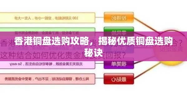衣不重采