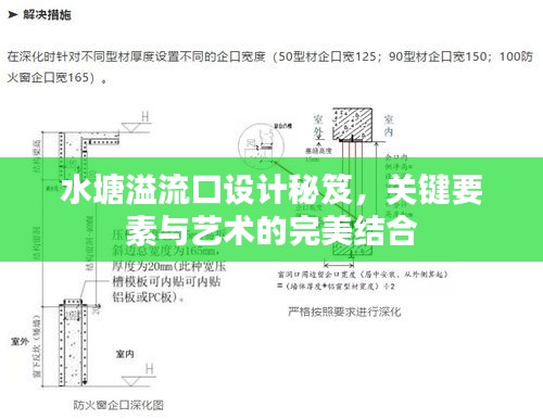 水塘溢流口設(shè)計(jì)秘笈，關(guān)鍵要素與藝術(shù)的完美結(jié)合