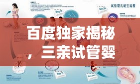 百度獨(dú)家揭秘，三親試管嬰兒深度解讀與真相揭秘