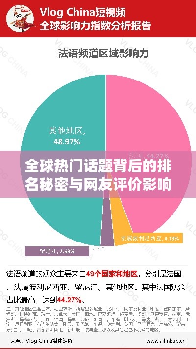全球熱門話題背后的排名秘密與網(wǎng)友評價影響力揭秘