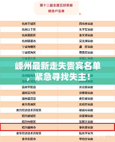 嵊州最新走失貴賓名單，緊急尋找失主！