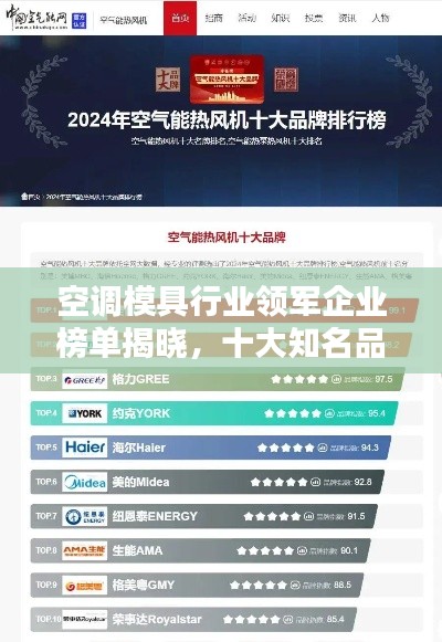 空調(diào)模具行業(yè)領(lǐng)軍企業(yè)榜單揭曉，十大知名品牌企業(yè)排名