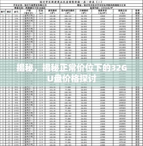 揭秘，揭秘正常價位下的32GU盤價格探討