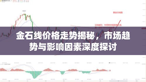 金石線價(jià)格走勢(shì)揭秘，市場(chǎng)趨勢(shì)與影響因素深度探討