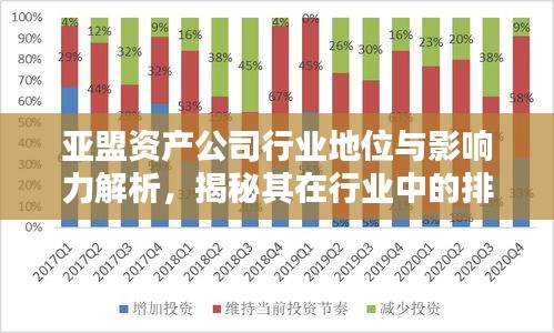 亞盟資產(chǎn)公司行業(yè)地位與影響力解析，揭秘其在行業(yè)中的排名