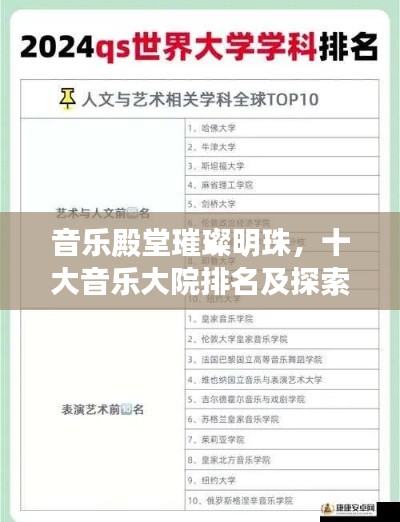 音樂殿堂璀璨明珠，十大音樂大院排名及探索指南
