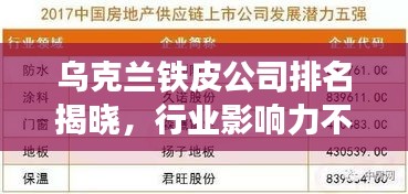 烏克蘭鐵皮公司排名揭曉，行業(yè)影響力不容小覷