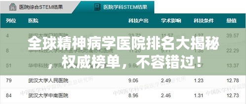 全球精神病學(xué)醫(yī)院排名大揭秘，權(quán)威榜單，不容錯(cuò)過(guò)！