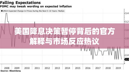 美國(guó)降息決策暫停背后的官方解釋與市場(chǎng)反應(yīng)熱議